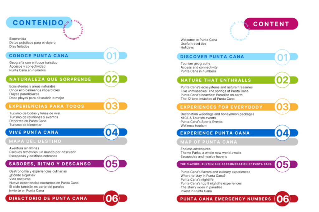 Guía Turística de Punta Cana