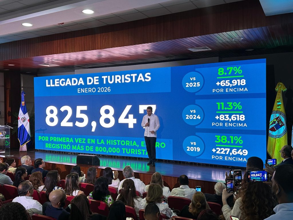 En enero, el país recibió 825,847 turistas por vía aérea.