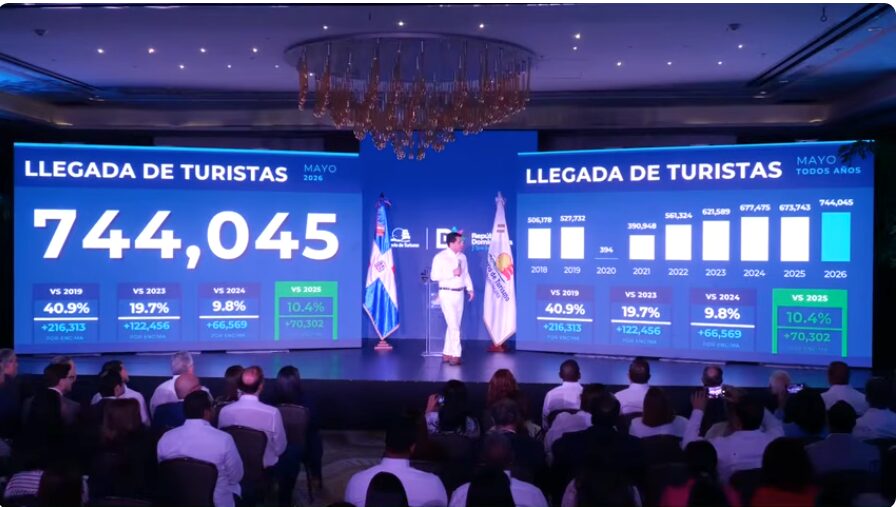 República Dominicana supera 4 millones de turistas aéreos en 2025